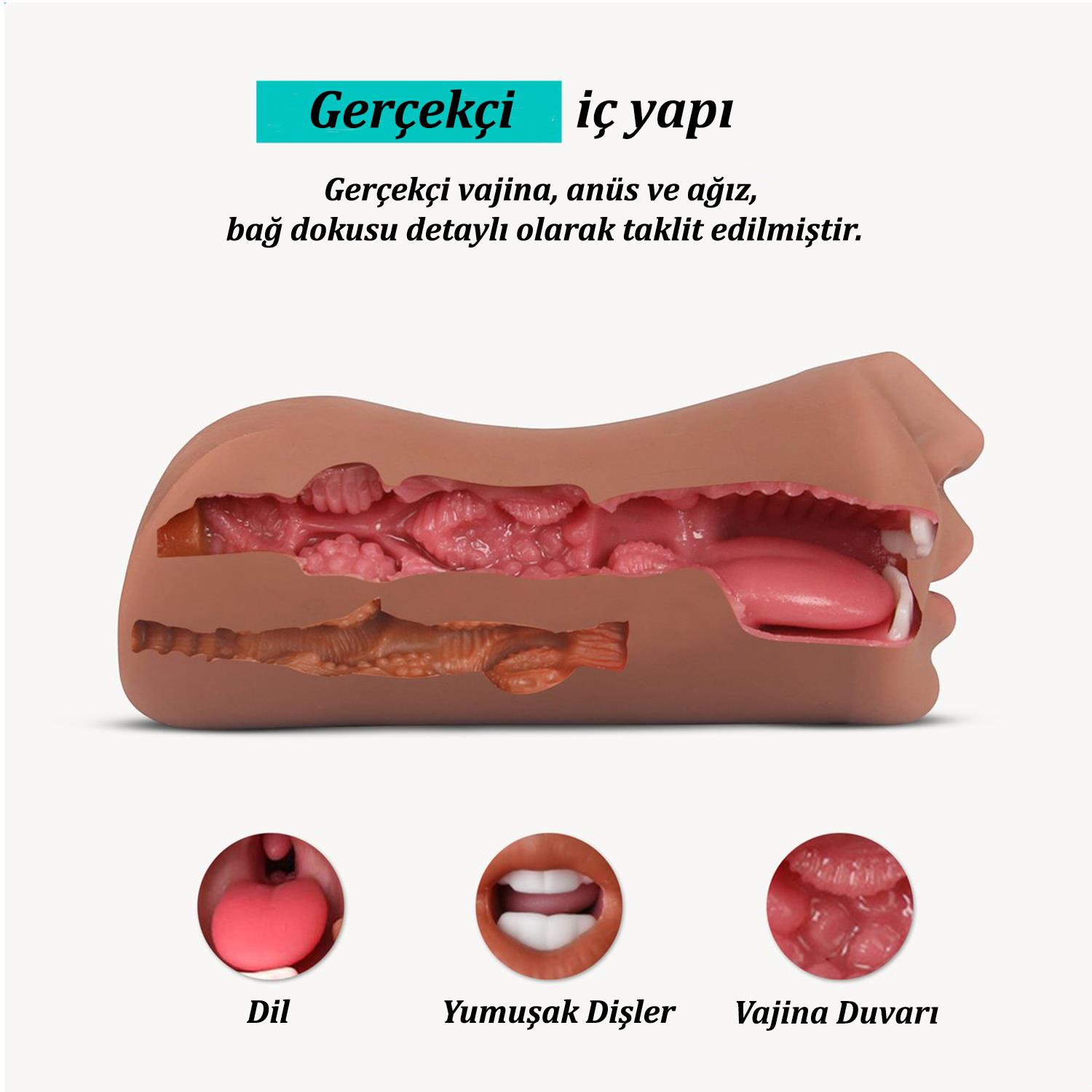 Lisa Gerçekçi Mastürbatör – Ağız, Vajina ve Anal Deneyim - Görsel 3