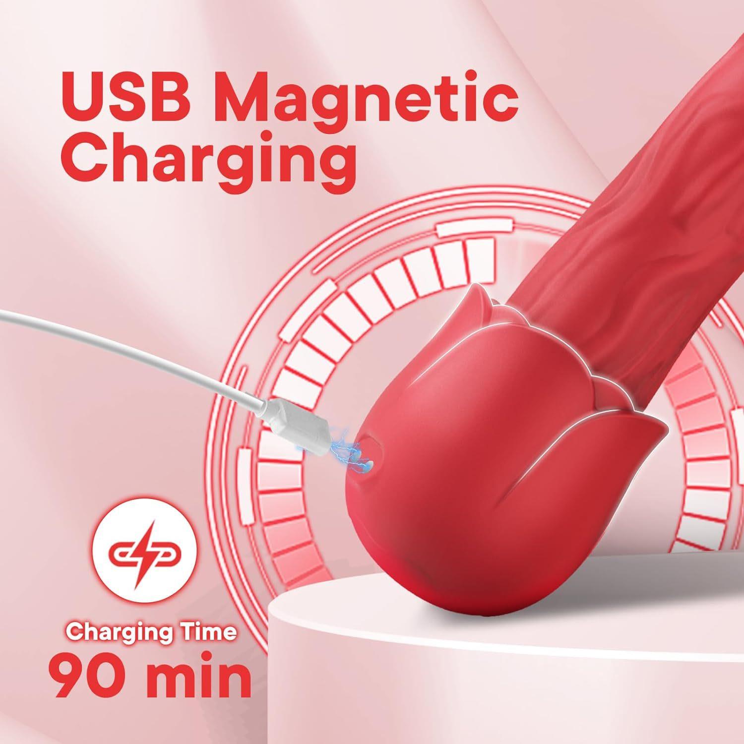 Pembe Tilki Isıtmalı 10 Modlu USB Manyetik Şarjlı Kırmızı Realistik Vibratör